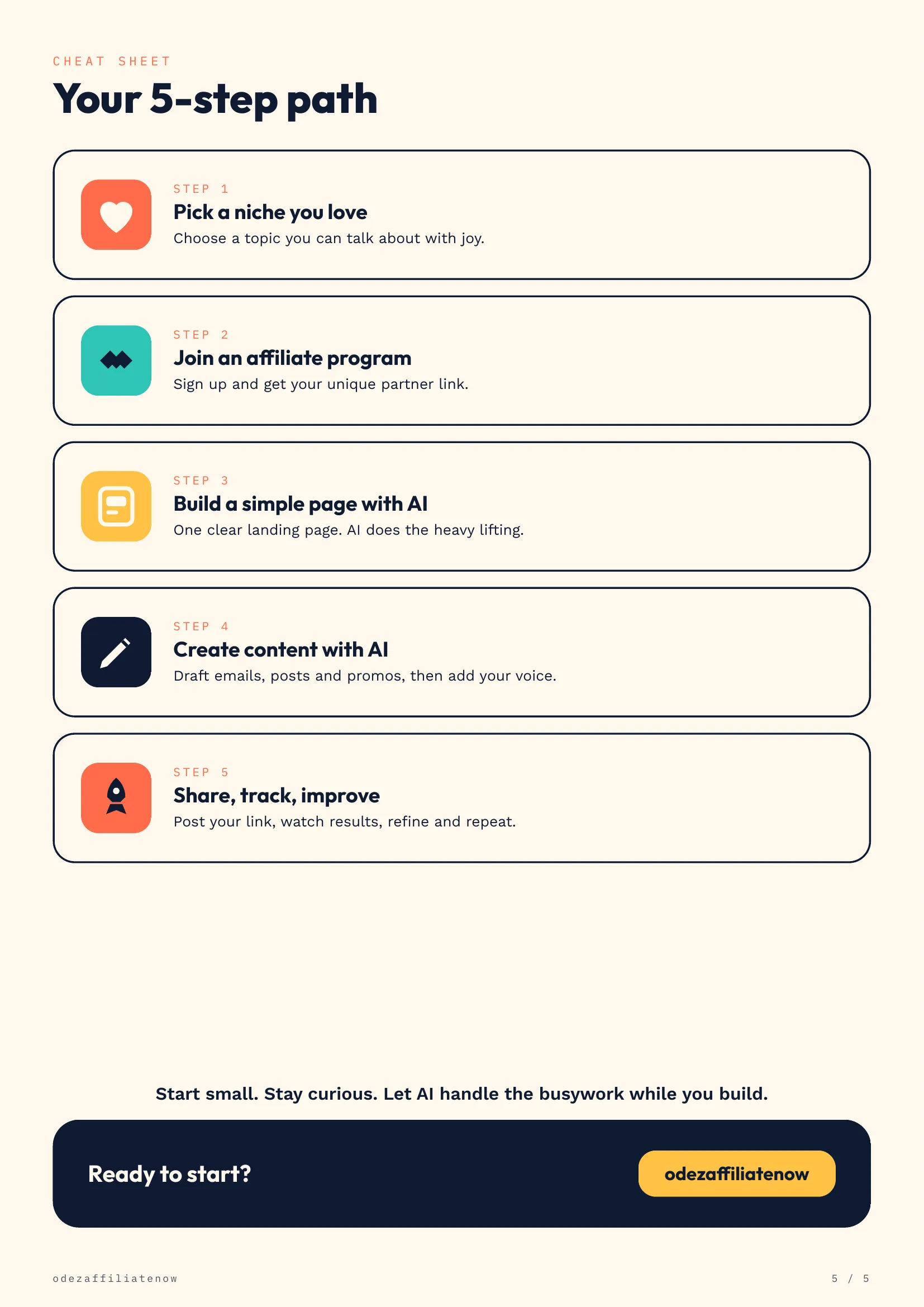 Printable five-step affiliate marketing infographic: choose a niche, join a program, build a landing page, create content, and improve