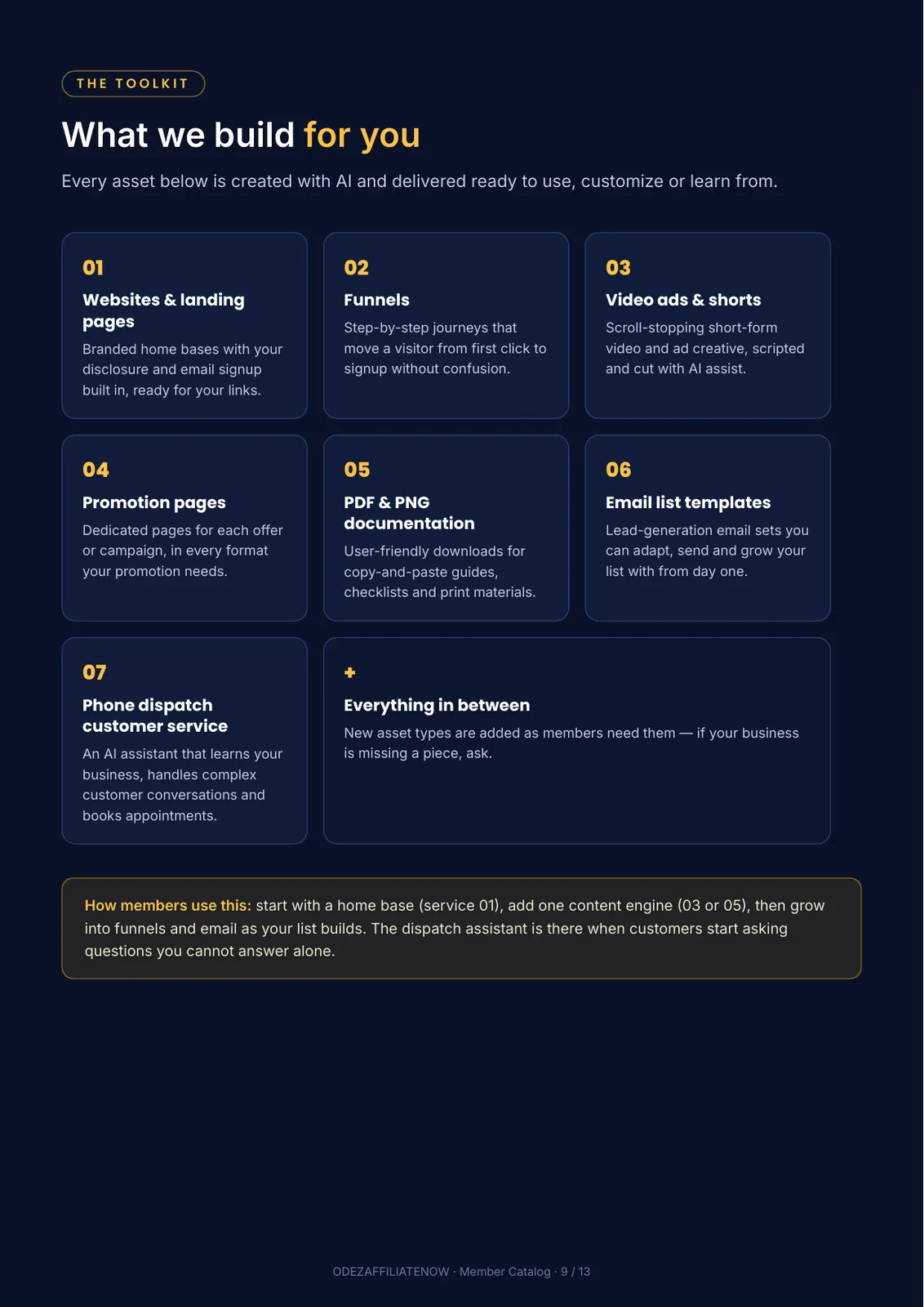 Member catalog page presenting the affiliate marketing creative toolkit